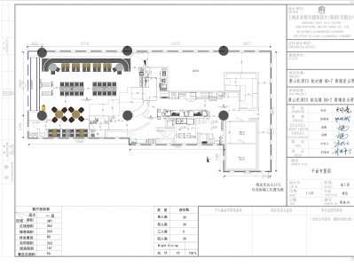 新店WIFI实施流程和实施检查标准