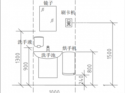 人脸识别卡钟考勤设备验收标准v20251031